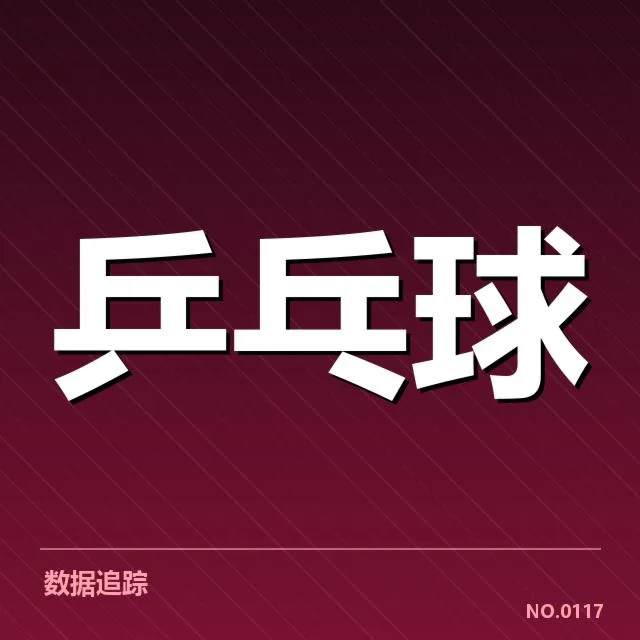 已确定的世界杯赛排名及参赛选手名单